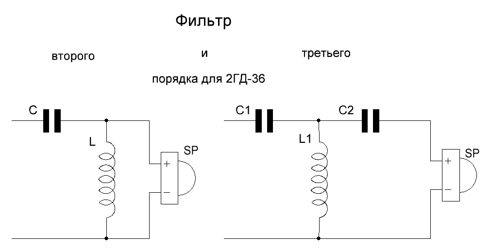 Фильтры для 2ГД-36.GIF