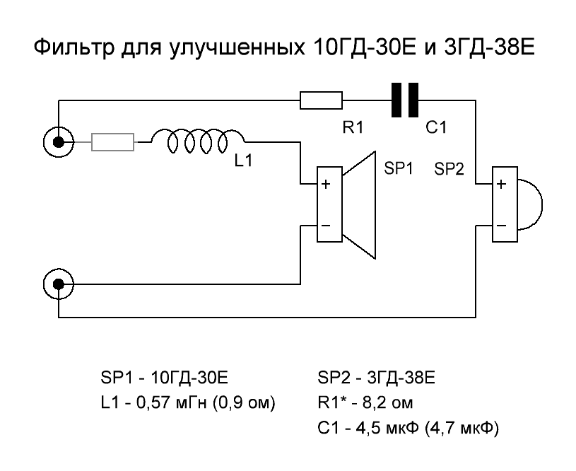 Фильтр для улучшенных 10ГД-30Е и 3ГД-38Е.GIF