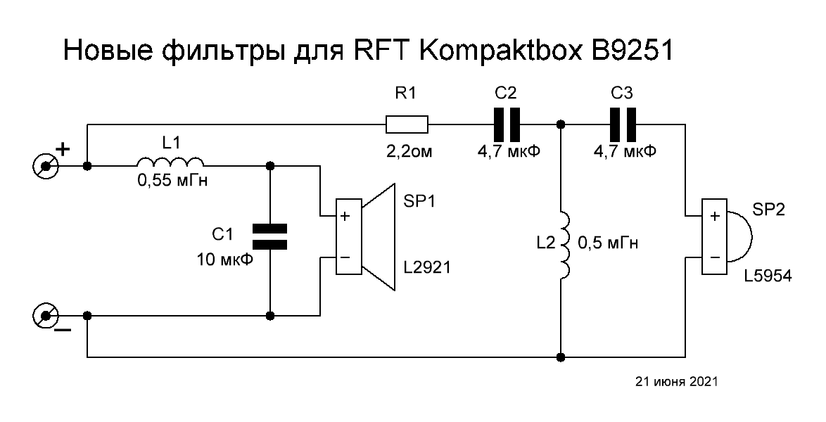 Фильтры для RFT Kompaktbox B9251 210621.GIF