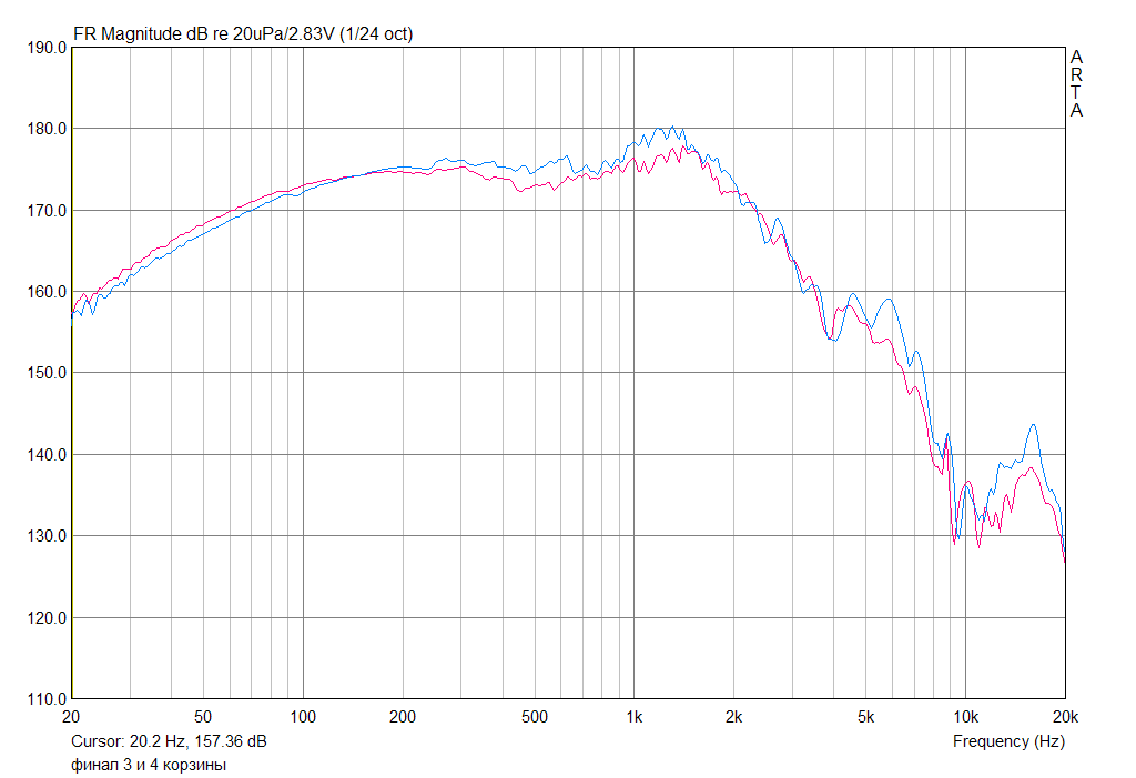 финал №3 и №4 корзины.png