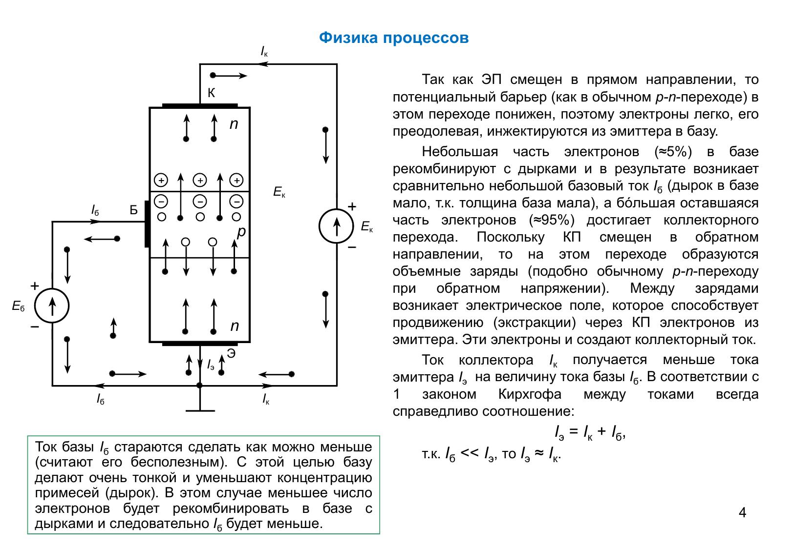 Физика процессов.jpg