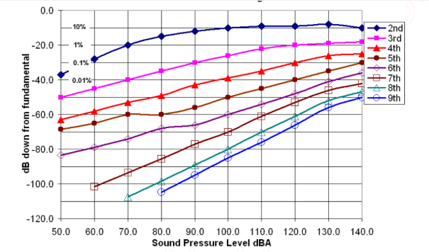 garmoniki-olson-png.158836
