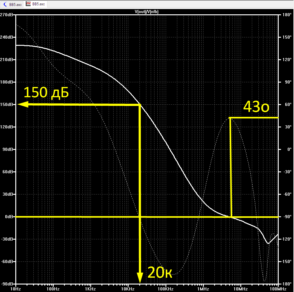 Глубина ООС.png