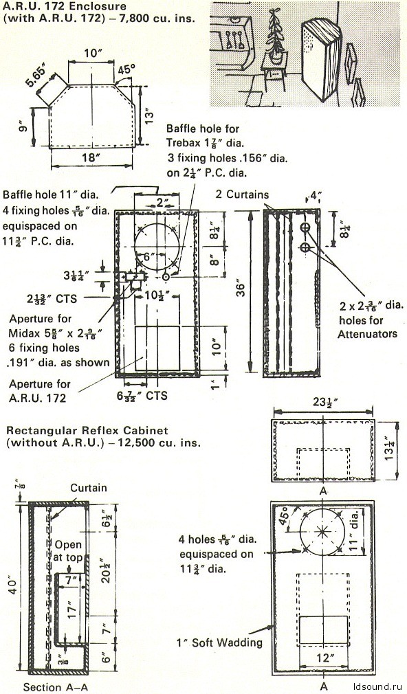 goodmans-axiom-301-ldsound.ru-19.jpg