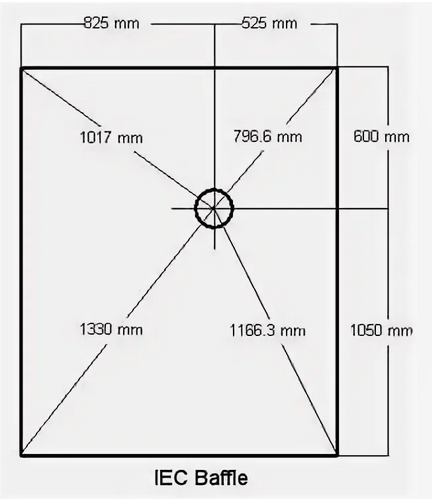 IEC baffle.png