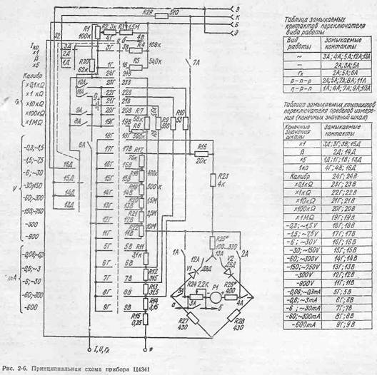 Монтажная схема ампервольтметра ц20