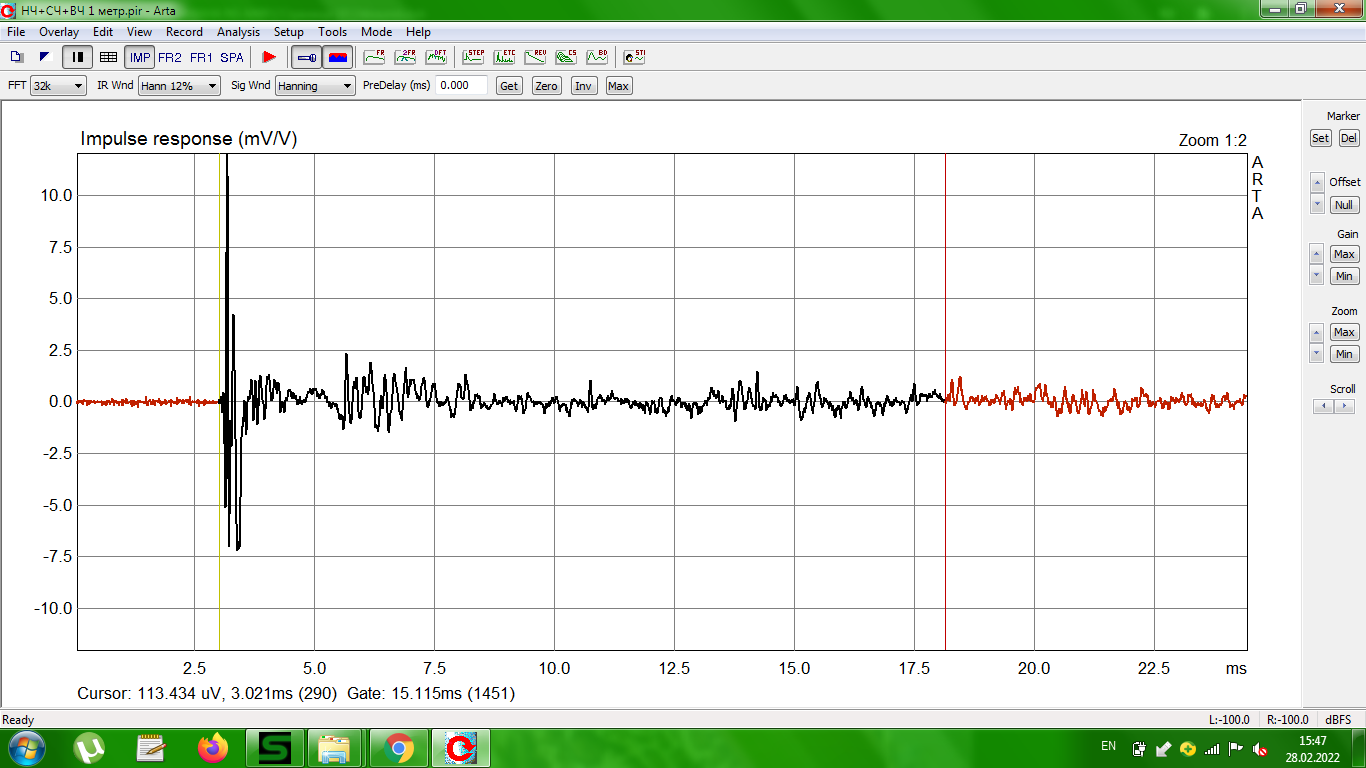 ARTA Software - программа для измерений АЧХ | Страница 12 | ldsound.club