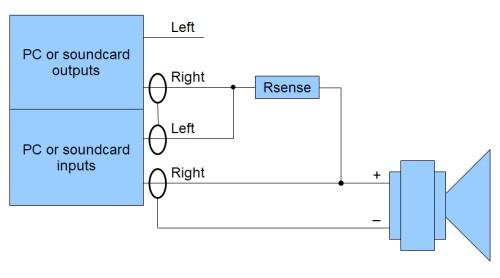 impedancesetup.jpg