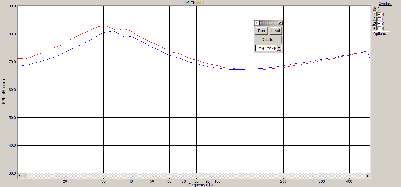импеданс басовики на корзинах 30ГД301.png