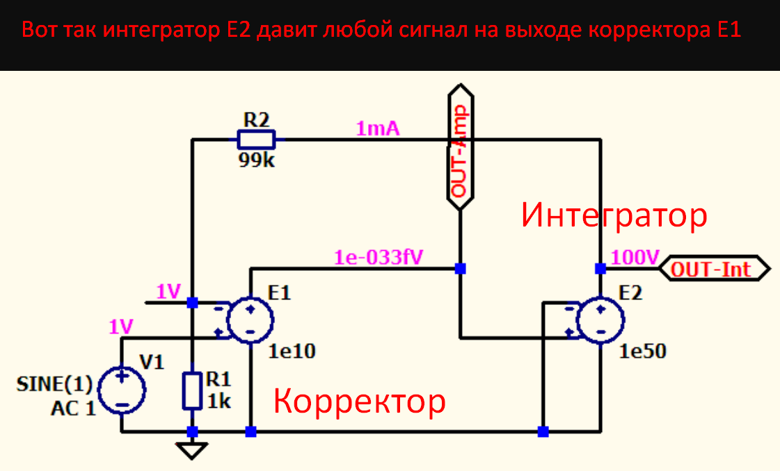 Интегратор давит корректор.png