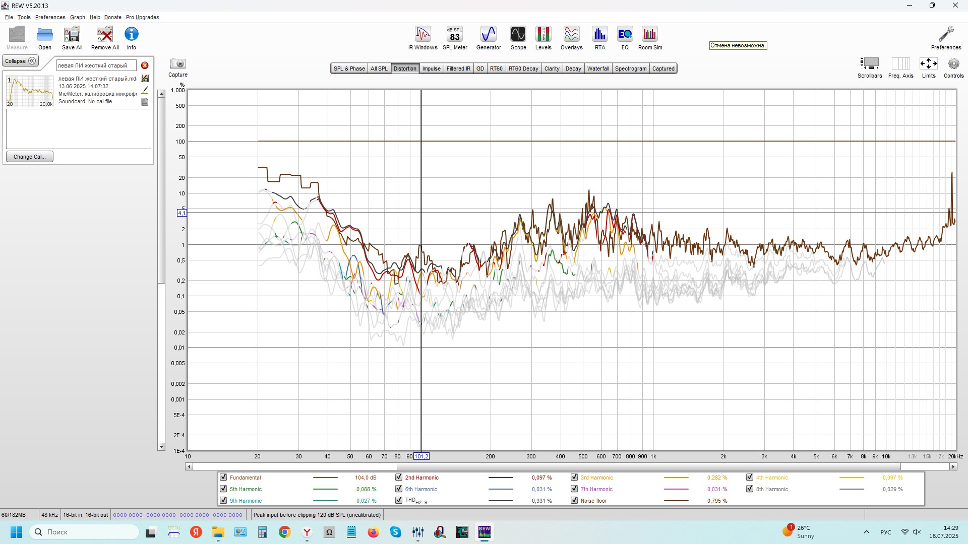 искажения ПИ.jpg