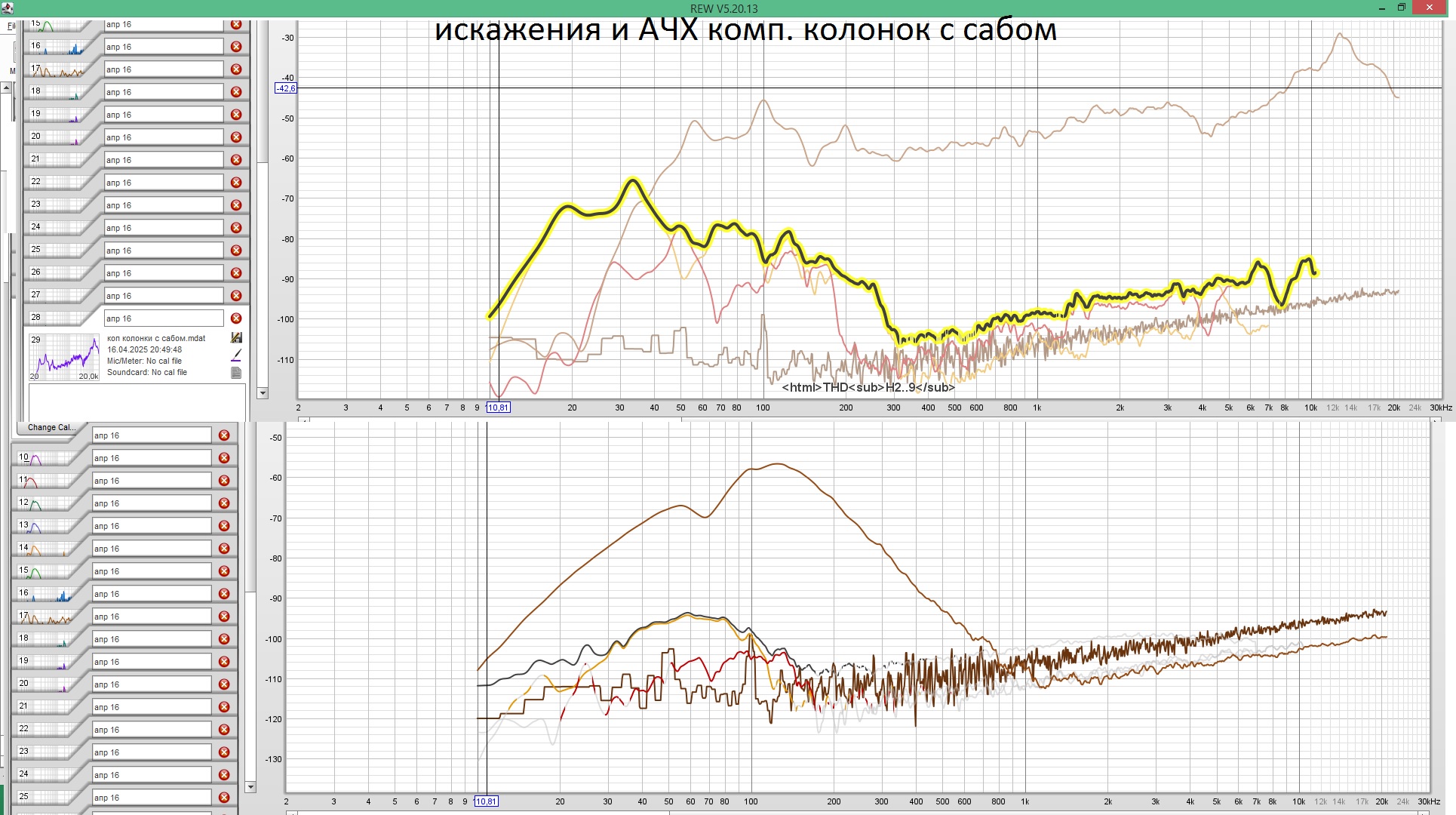 искажения и АЧХ комп. колонок с сабом.jpg