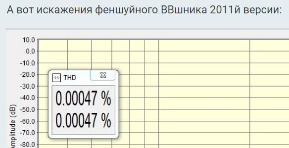 Искажения ВВ 0.00047%.JPG