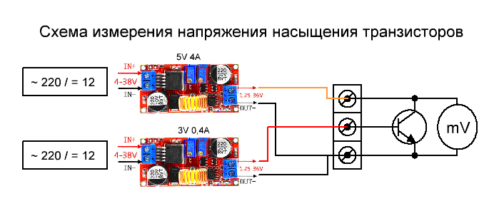 Измерение насыщения.GIF