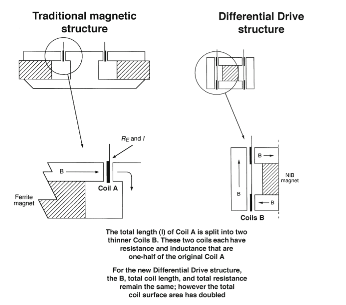 JBL моторы.png