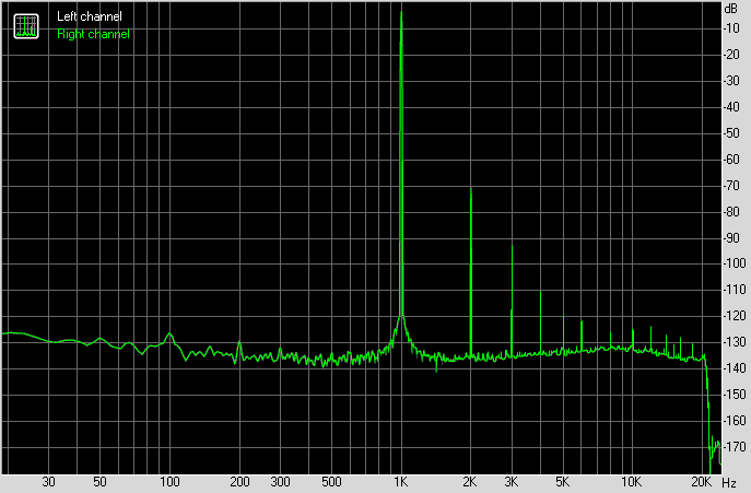 jlh_harmonics.png