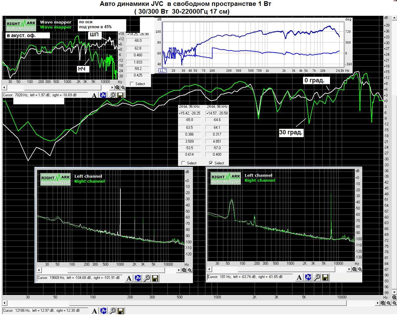 JVC в свободном пространстве.jpg