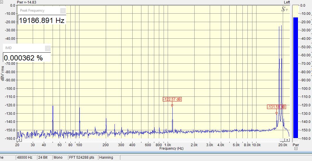 К544УД2+-15в2в вых 2,4кОмнагр 30кОмвходИМД.JPG