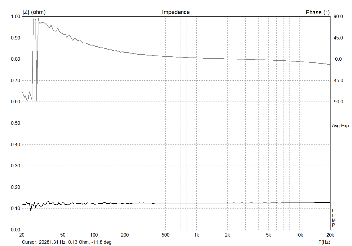 калибровка правильная.png