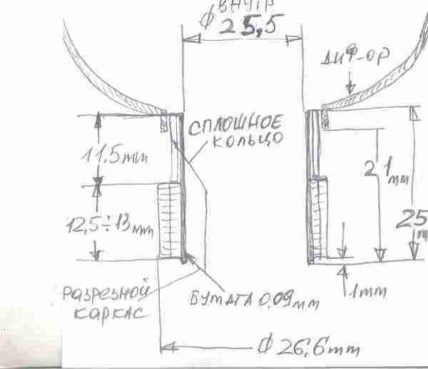 катушка 10ГД-34(25ГДН-3-4).jpg