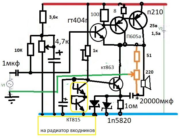 класс А плав.jpg