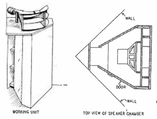 Klipschorn_speaker_drawing_1948.png.bbe859c451322d84daf26066b7eb3bfe.png