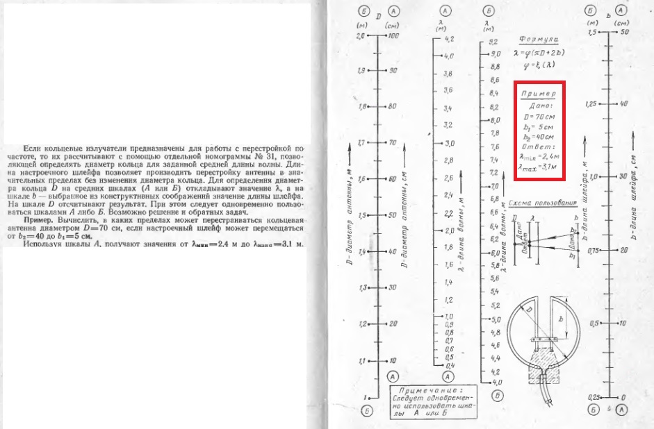 Кольцевая антенна на 96-125 МГц.jpg