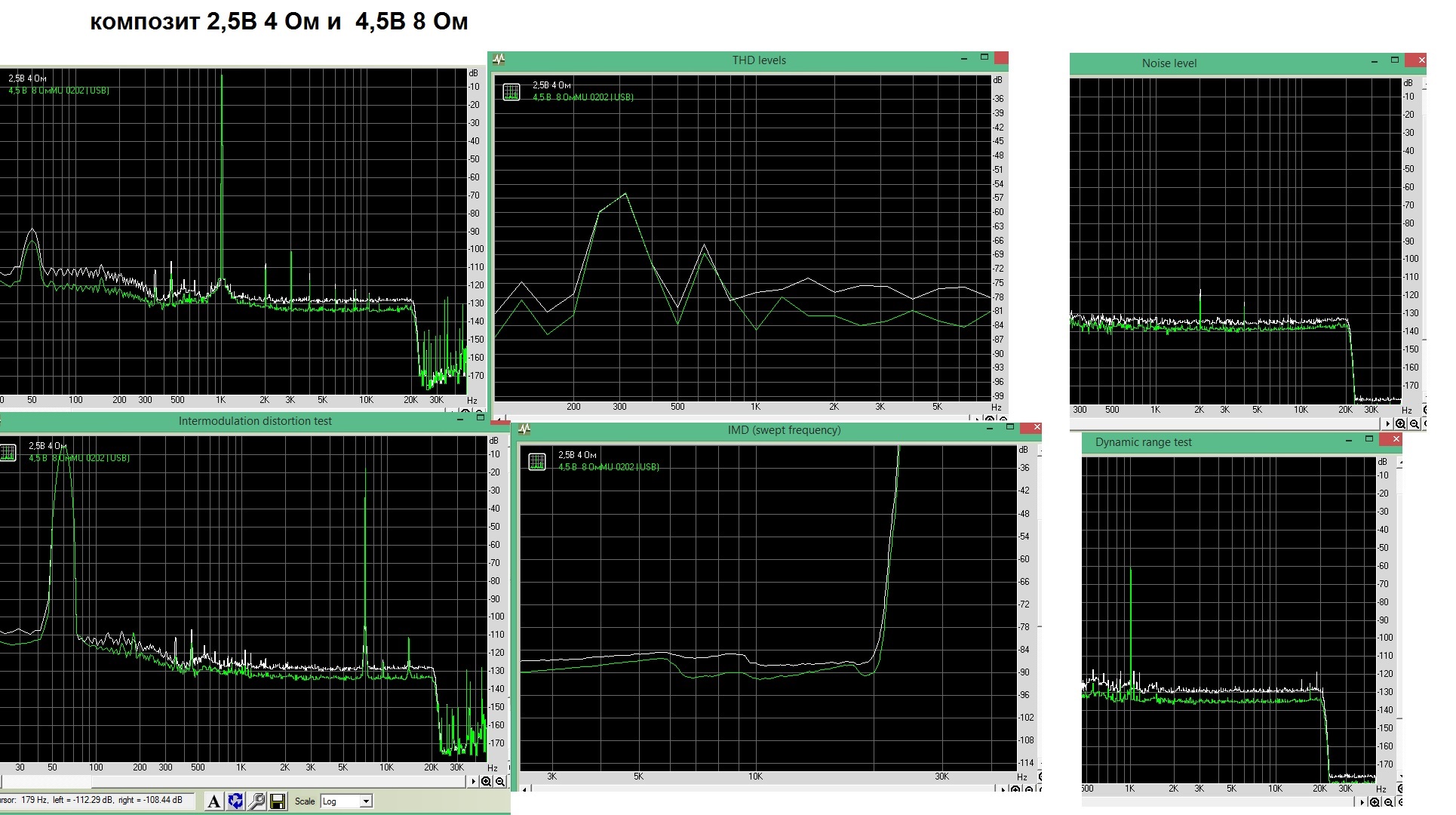 композит 2,5В 4 Ом и  4,5В 8 Ом.jpg