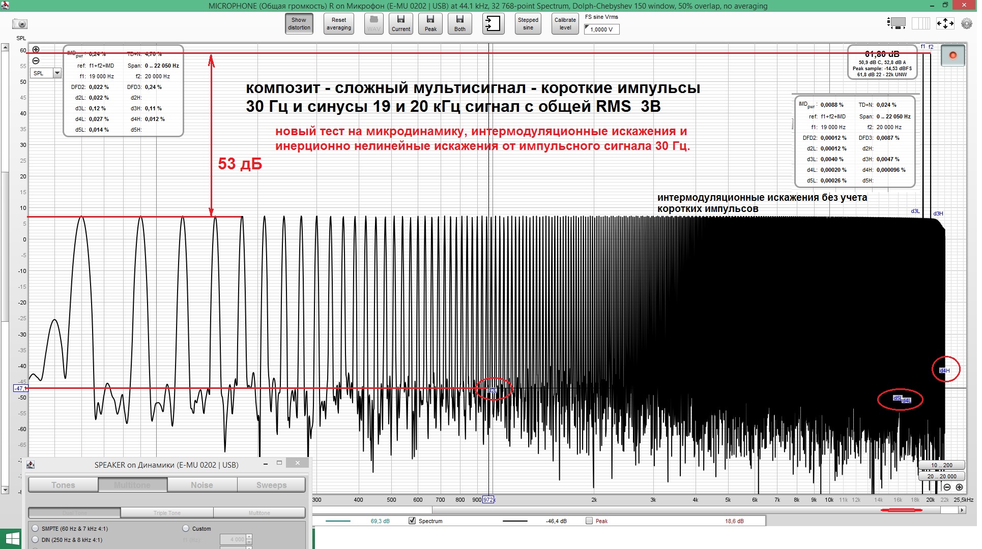 kompozit-slozhnyj-multisignal-korotkie-impulsy-30-gc-i-sinusy-19-i-20-kgc-signal-s-obschej-jpg.163002