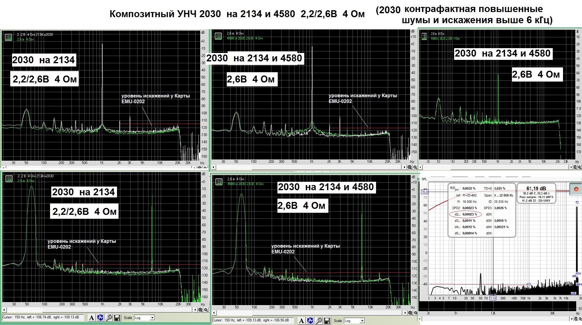 Композитный УНЧ 2030  на 2134 и 4580  2,2 - 2,6В  4 Ом.jpg