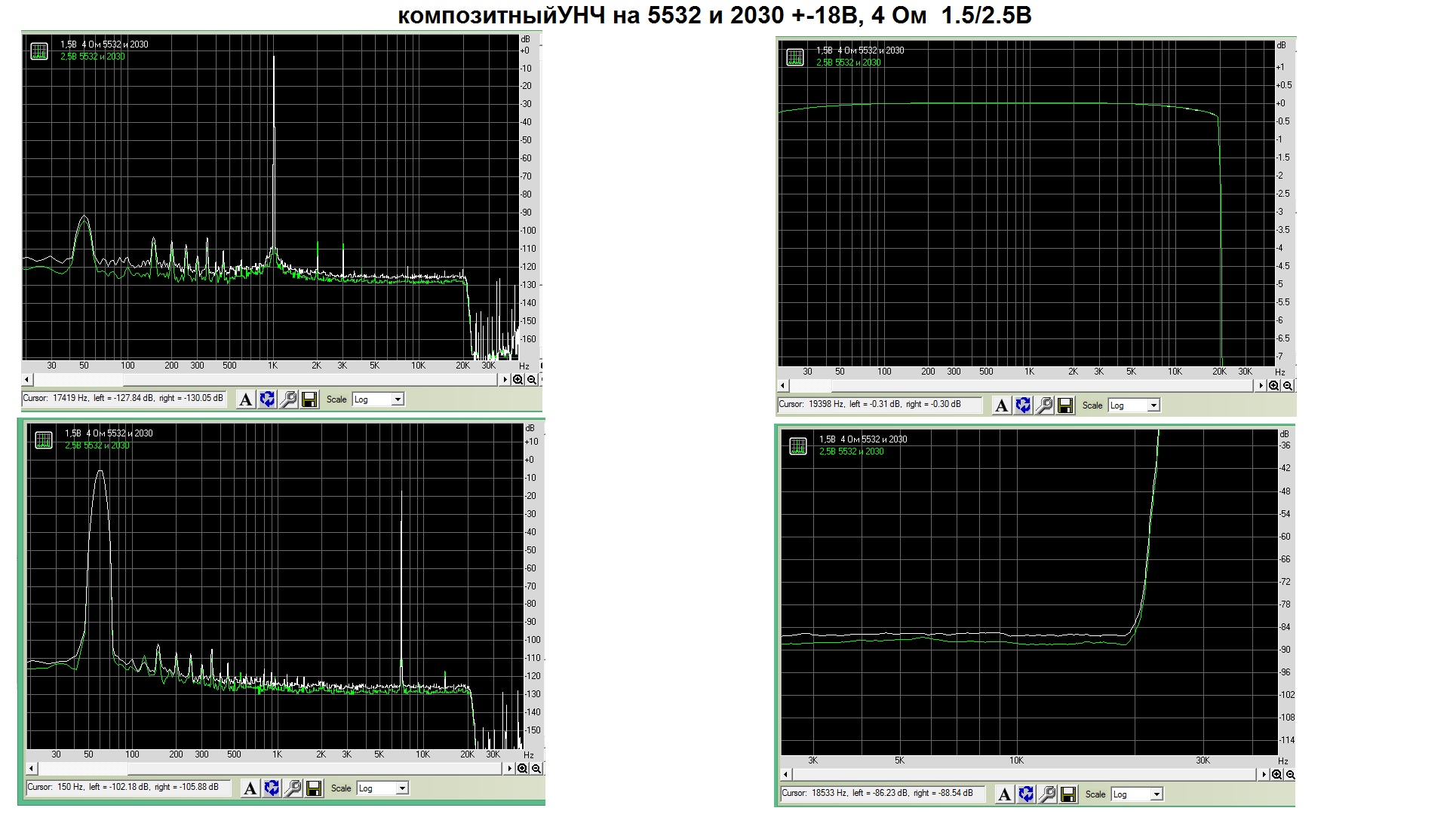 композитныйУНЧ на 5532 и 2030 +-18В, 4 Ом  1.5- 2.5В.jpg