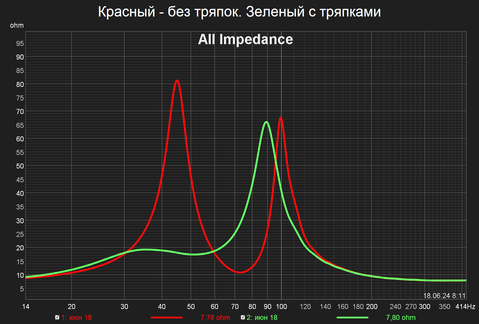 короткие фазики.png