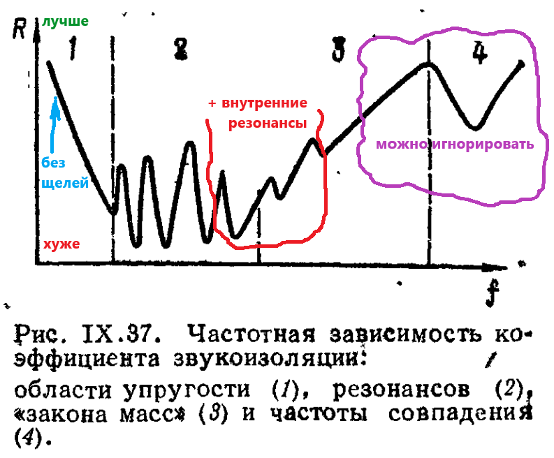 корпус.png