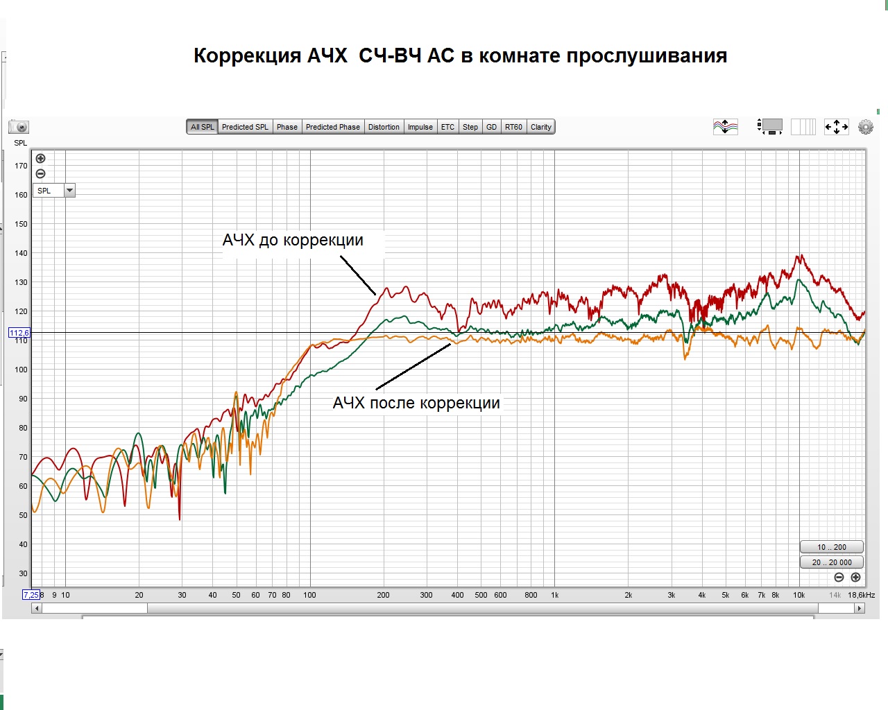 коррекция АЧХ СЧ-ВЧ АС.jpg