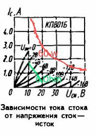 КП801Б_~5.jpg