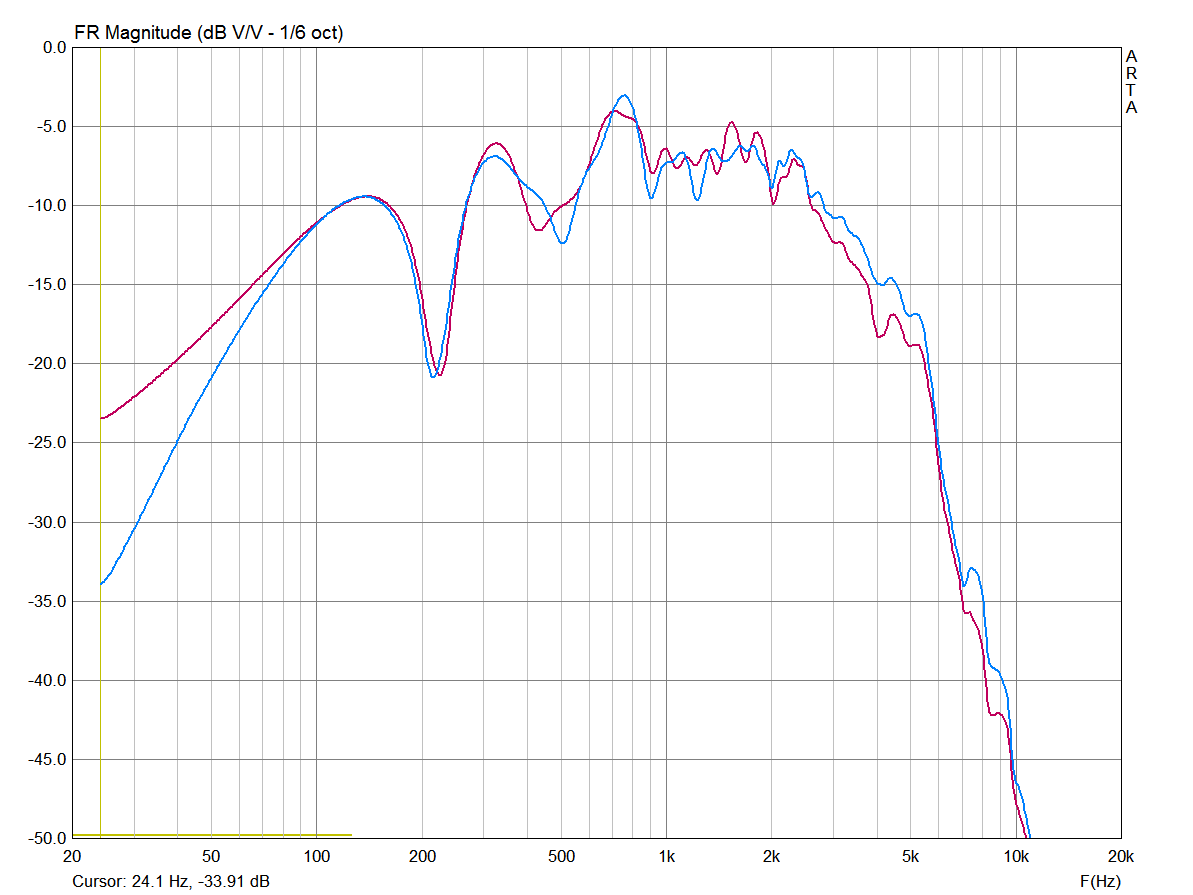 красны с фетром.png