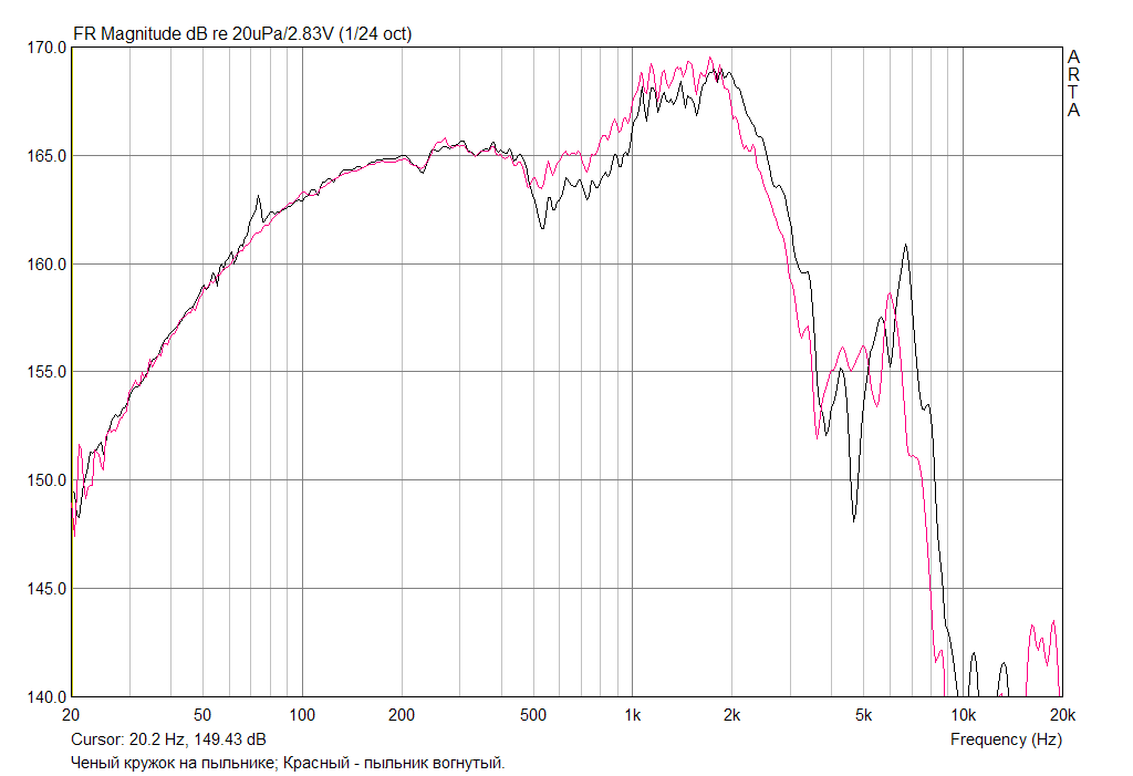 круг на пыльнике.png