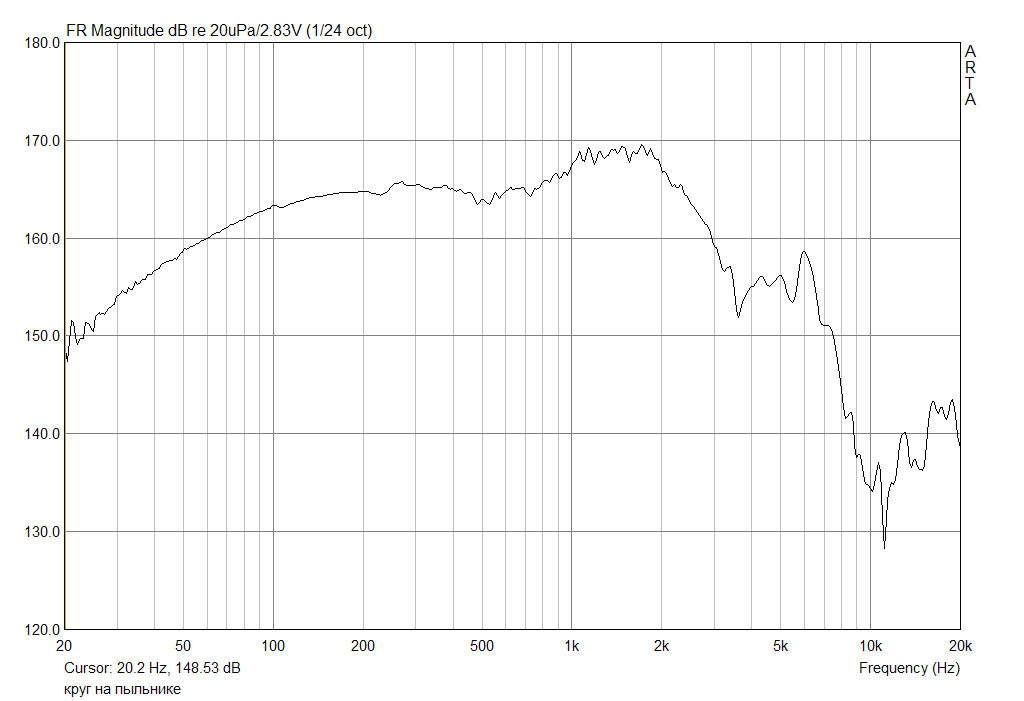 круг на пыльникеА.png