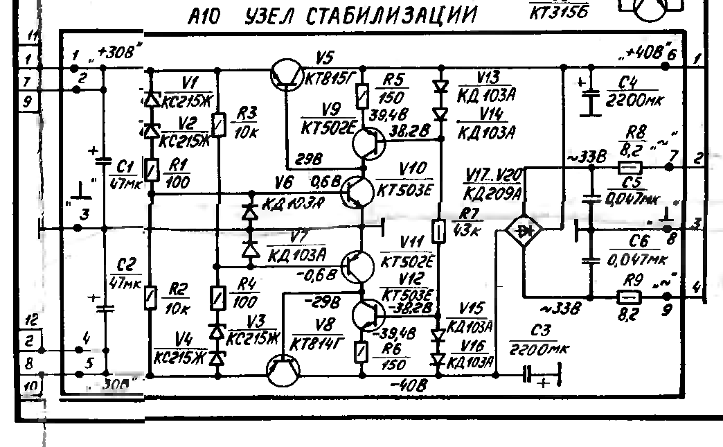 Кумир У-001 стаб.png