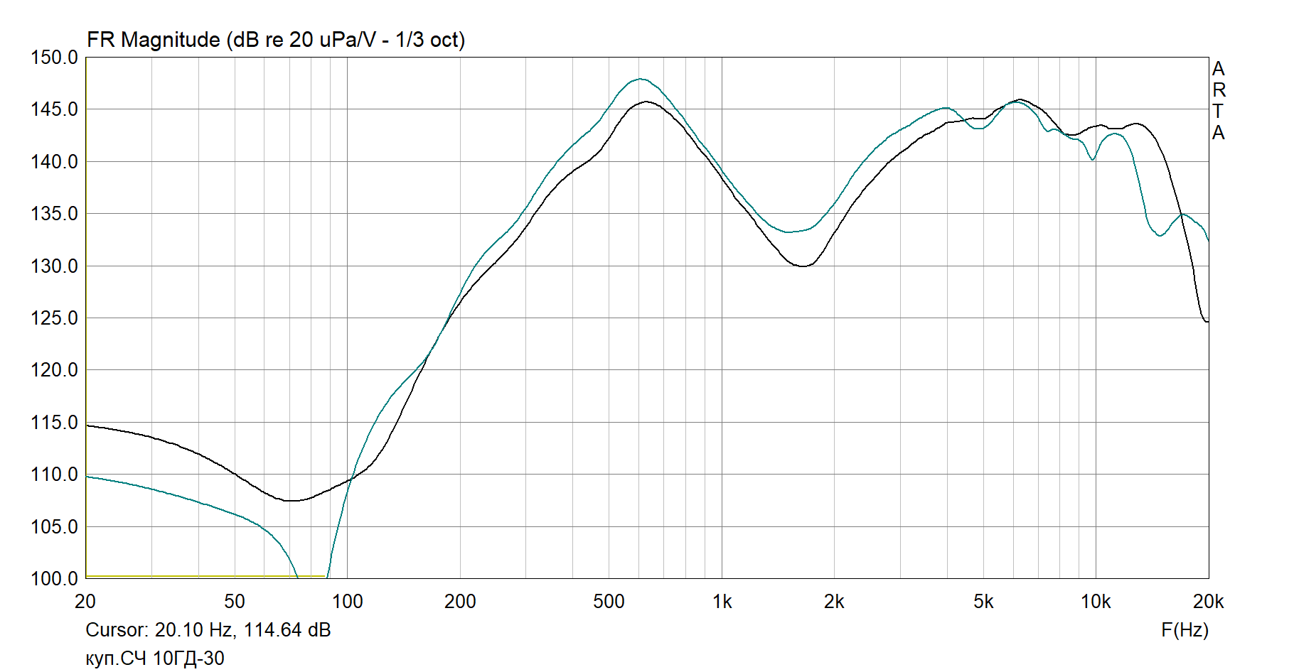 куп.СЧ 10ГД-30.png