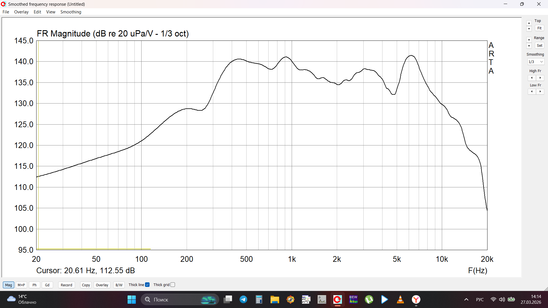 куп СЧ 50 см.png
