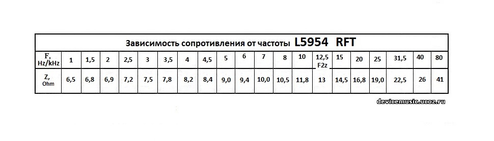 L5954_RFT_Z_зав. вар..jpg