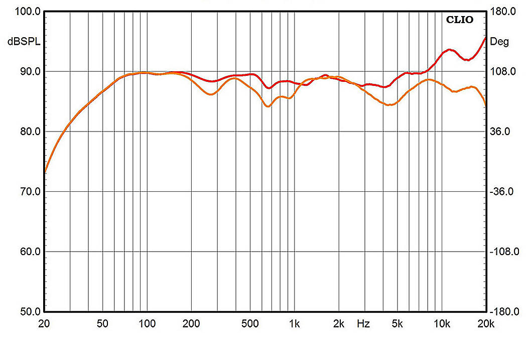 ЛАХ NS-5000.jpg