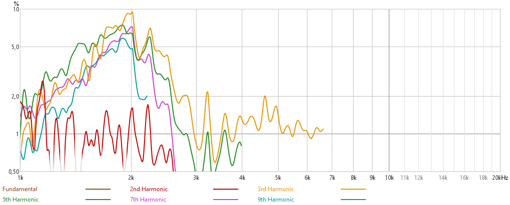 либо сбой либо ж.png