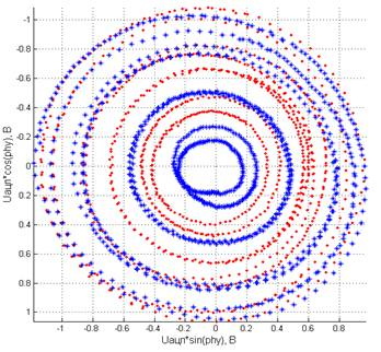 Магн. поле на плоскость.png