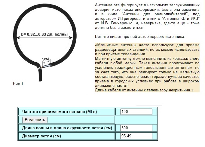 магниная аненна на 100 МГц.jpg