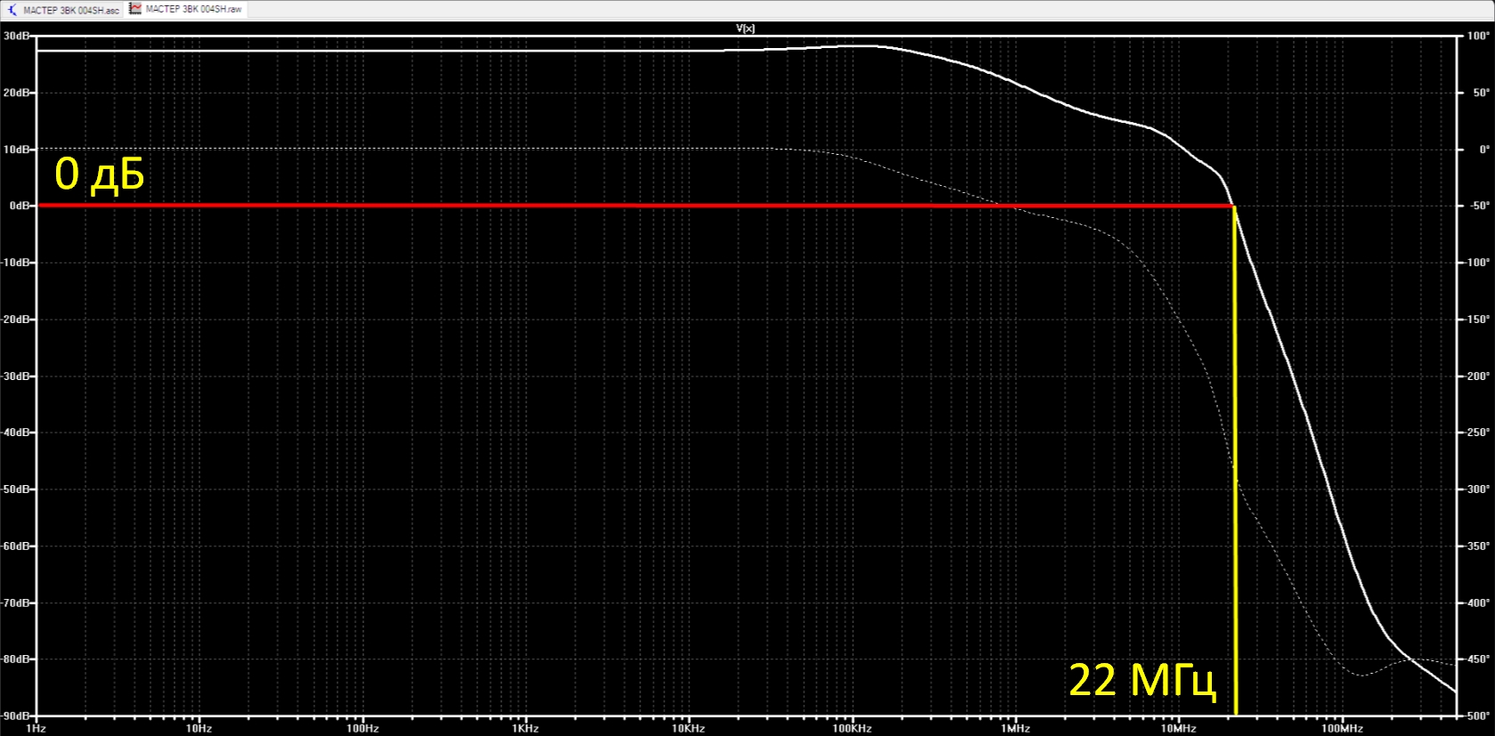 Малосигнальная полоса.jpg