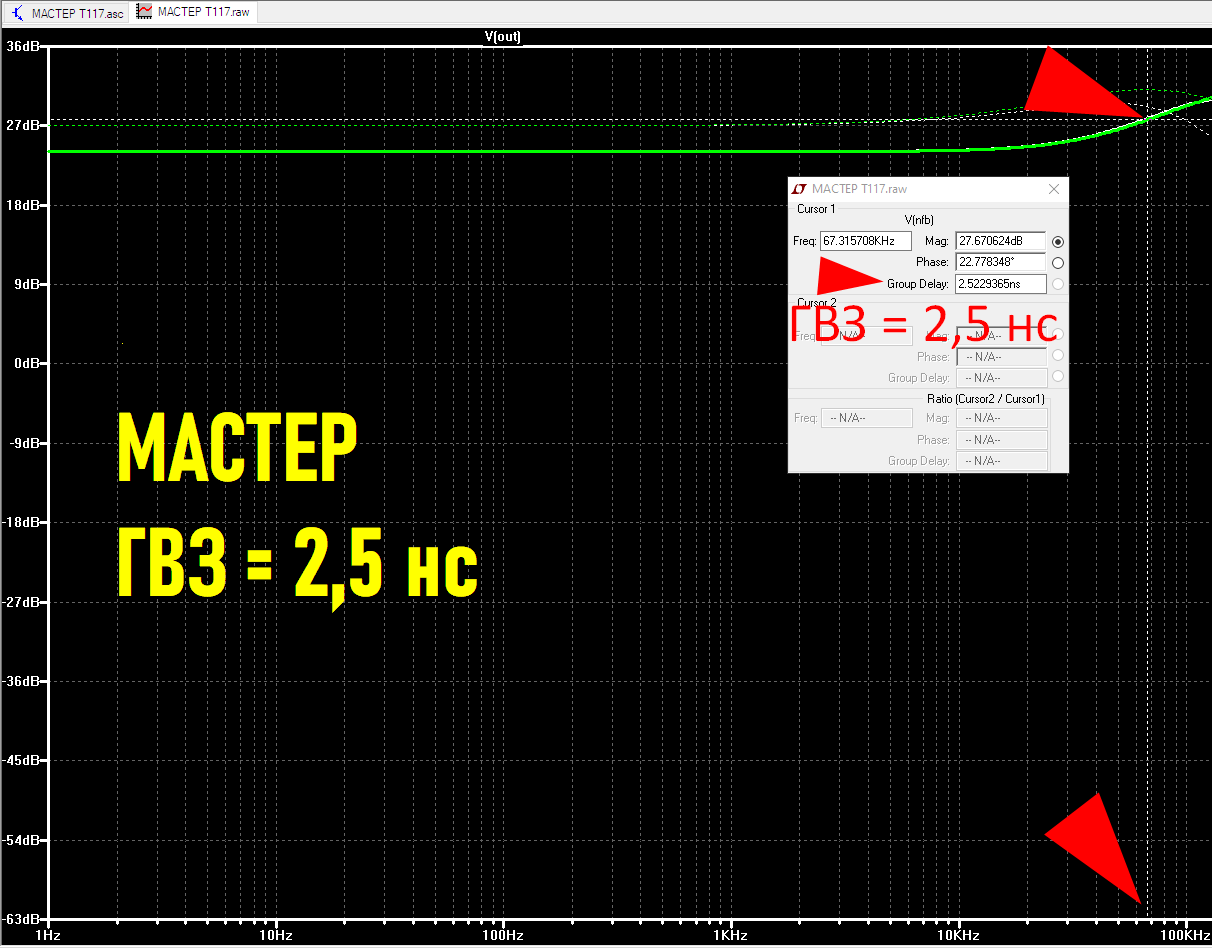 МАСТЕР, ГВЗ 2.5 нс..png