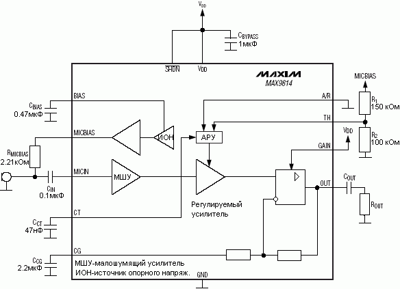 MAX9814_pic1.gif