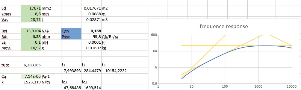 Мидбас 8-ка вогнут.jpg